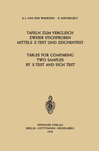 Life Science and Basic Disciplines (German Language)