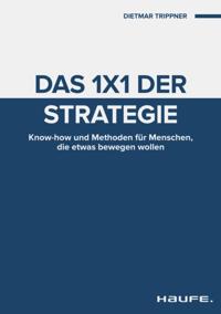 Das 1x1 der Strategie