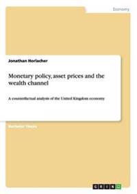 Monetary policy, asset prices and the wealth channel