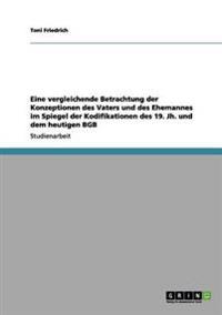 Eine vergleichende Betrachtung der Konzeptionen des Vaters und des Ehemannes im Spiegel der Kodifikationen des 19. Jh. und dem heutigen BGB