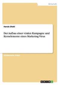 Der Aufbau einer viralen Kampagne und Kernelemente eines Marketing Virus