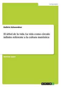 El arbol de la vida. La vida como circulo infinito referente a la cultura matriztica