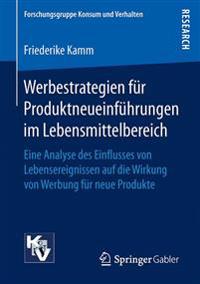 Werbestrategien für Produktneueinführungen im Lebensmittelbereich