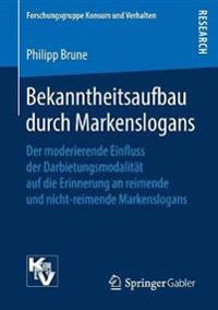 Bekanntheitsaufbau durch Markenslogans