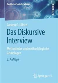 Das Diskursive Interview