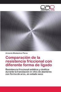 Comparación de la resistencia friccional con diferente forma de ligado