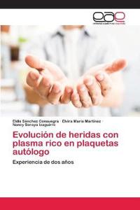 Evolución de heridas con plasma rico en plaquetas autólogo