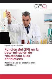 Función del QFB en la determinación de resistencia a los antibioticos