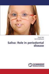 Saliva
