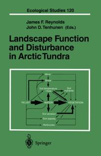 Ecological Studies