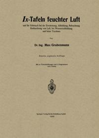 Computer Science and Engineering (German Language)