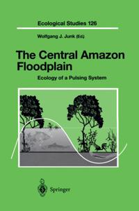 Ecological Studies