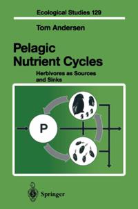 Ecological Studies