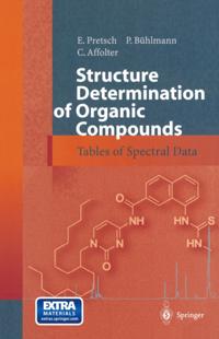 Chemistry and Materials Science