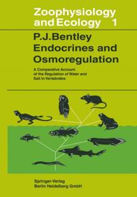 Zoophysiology