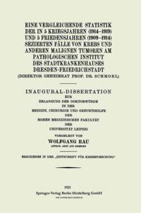 Medicine (German Language)