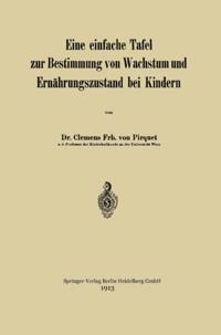 Medicine (German Language)