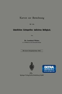 Kurven zur Berechnung der von künstlichen Lichtquellen indizirten Helligkeit