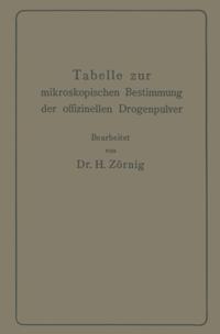 Medicine (German Language)