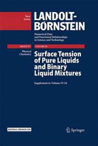 Surface Tension of Pure Liquids and Binary Liquid Mixtures