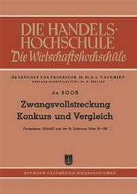 Zwangsvollstreckung Konkurs und Vergleich