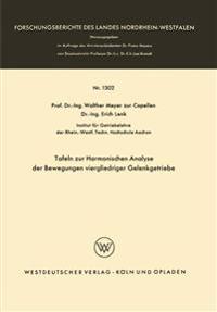 Tafeln zur Harmonischen Analyse der Bewegungen viergliedriger Gelenkgetriebe
