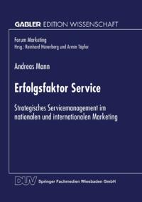Forum Marketing