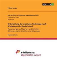 Entwicklung der medialen Nachfrage nach Wintersport in Deutschland