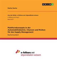 Plattformkonzepte in der Automobilindustrie. Chancen und Risiken für das Supply Management
