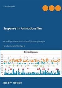 Suspense im Animationsfilm Band IV Tabellen
