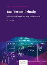 Das Scrum-Prinzip
