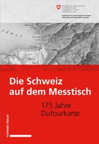 Die Schweiz auf dem Messtisch