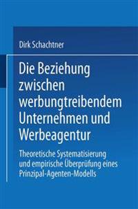 Die Beziehung zwischen werbungtreibendem Unternehmen und Werbeagentur