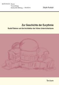 KONTEXT