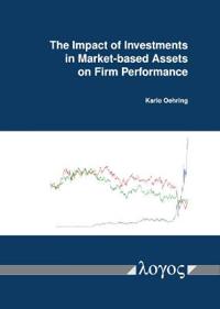 The Impact of Investments in Market-Based Assets on Firm Performance