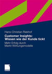 Customer Insights: Wissen wie der Kunde tickt