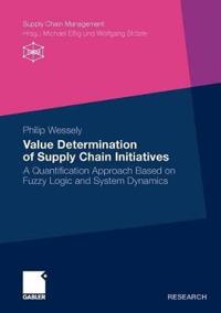 Value Determination of Supply Chain Initiatives