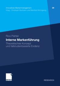 Innovatives Markenmanagement