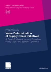 Value Determination of Supply Chain Initiatives