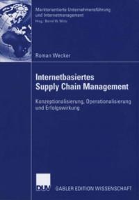 Marktorientierte Unternehmensführung und Internetmanagement