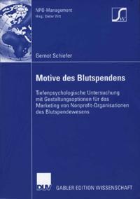 NPO-Management