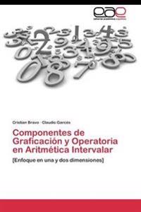 Componentes de Graficación y Operatoria en Aritmética Intervalar
