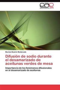 Difusión de sodio durante el desamarizado de aceitunas verdes de mesa
