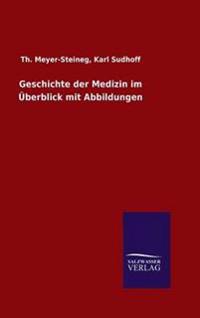 Geschichte der Medizin im Überblick mit Abbildungen
