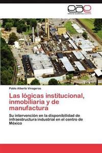 Las lógicas institucional, inmobiliaria y de manufactura
