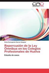 Repercusion de La Ley Omnibus En Los Colegios Profesionales de Huelva