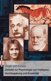Zeittafel zur Psychologie von Intelligenz, Hochbegabung und Kreativität