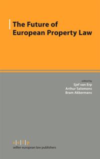 Future of European Property Law