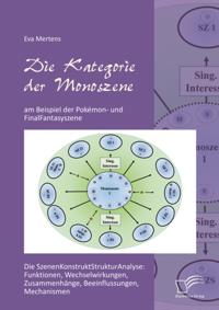 Die Kategorie der Monoszenen am Beispiel der Pokemon- und FinalFantasyszene
