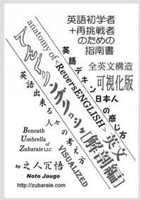 anatomy of reversENGLISH(でんぐリングリッシュ：英文解剖ł